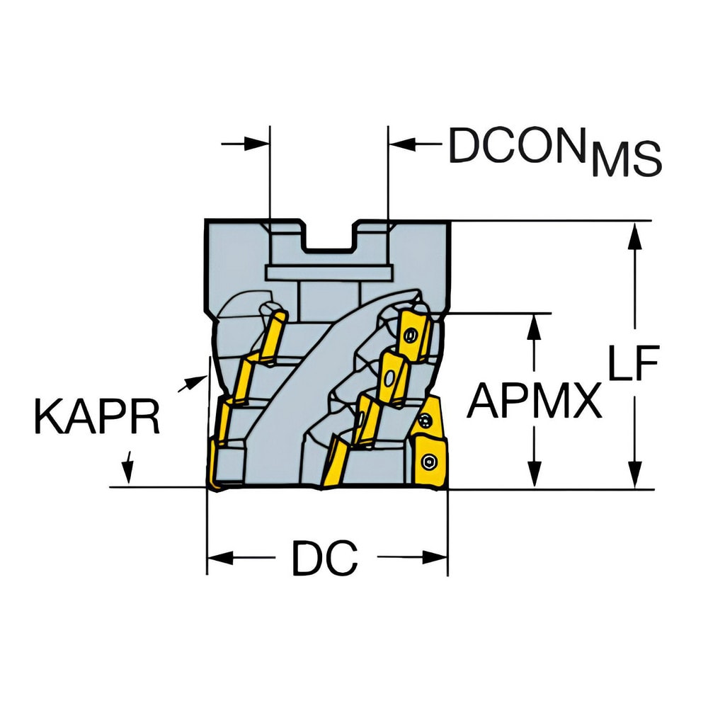 Sandvik coromant чертежи