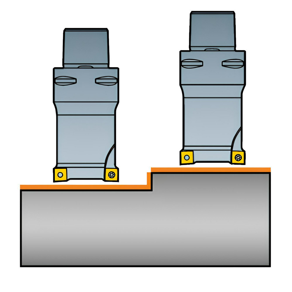 Sandvik Coromant - 2