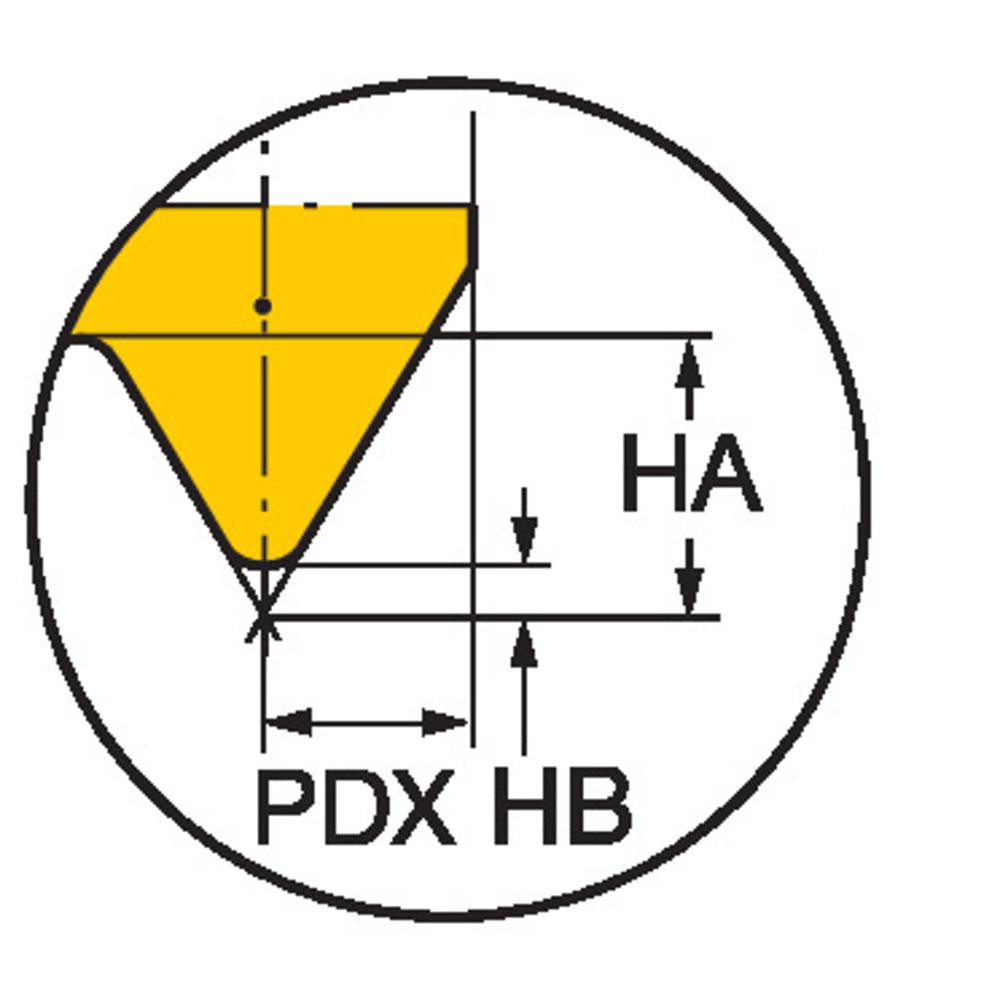 Sandvik Coromant Threading Insert TLTF3R 1125, Carbide MSC Direct