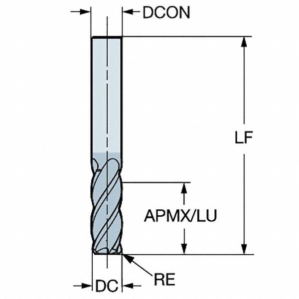 Sandvik Coromant - 1/2", 1-1/8" LOC, 1/2" Shank Diam, 3" OAL, 4 Flute ...