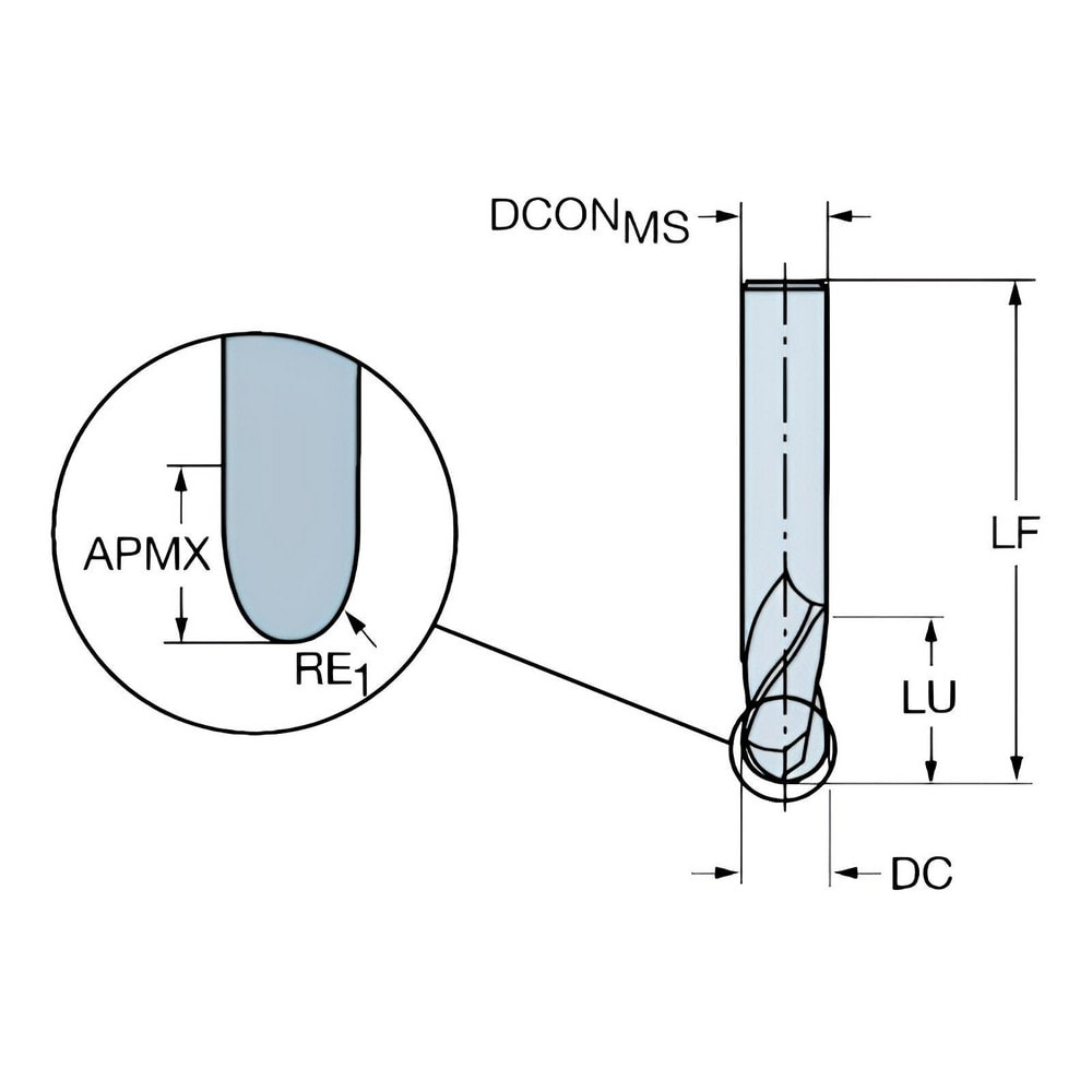 Sandvik Coromant - Ball End Mill: 3.00 Mm Dia, 7.00 Mm LOC, 2 Flute ...