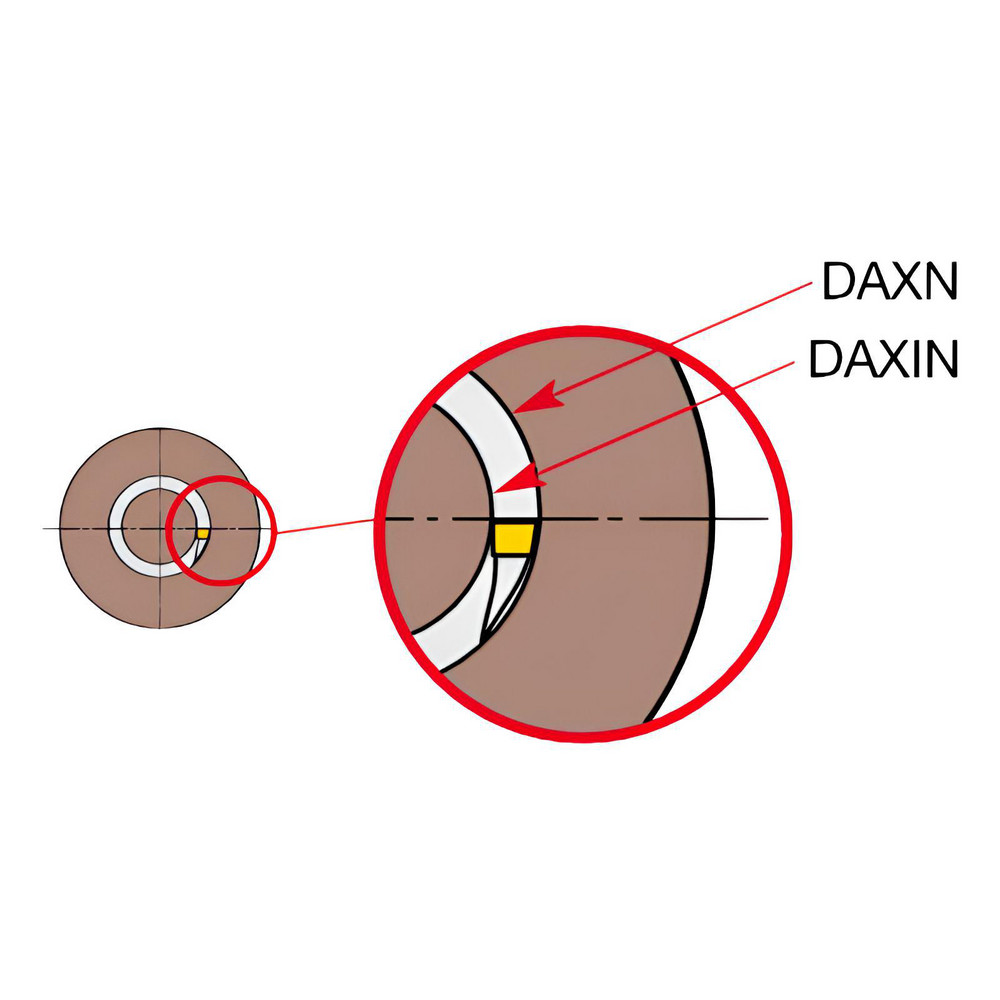 Sandvik Coromant 2.49mm Groove Width, 7mm Min Hole Diam, 15mm Max
