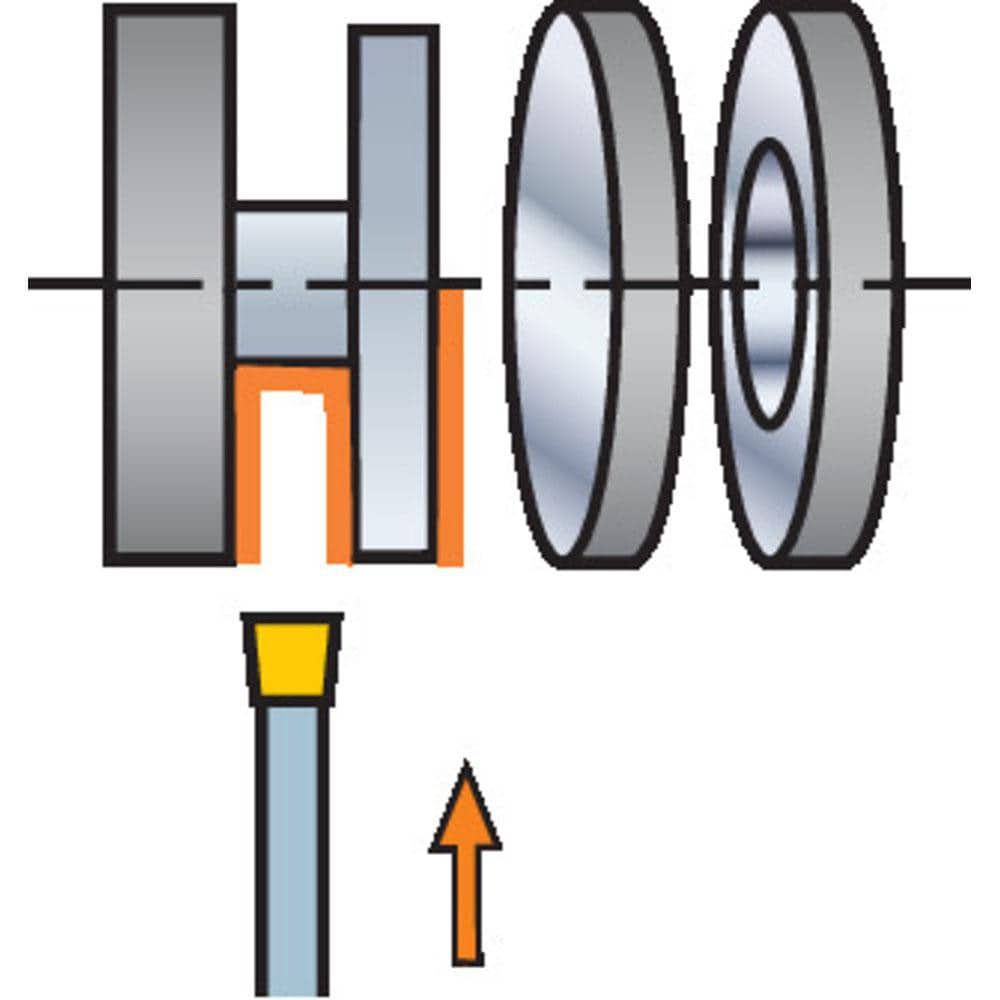 Sandvik Coromant - Indexable Grooving/Cut-Off Toolholders; Hand Of ...