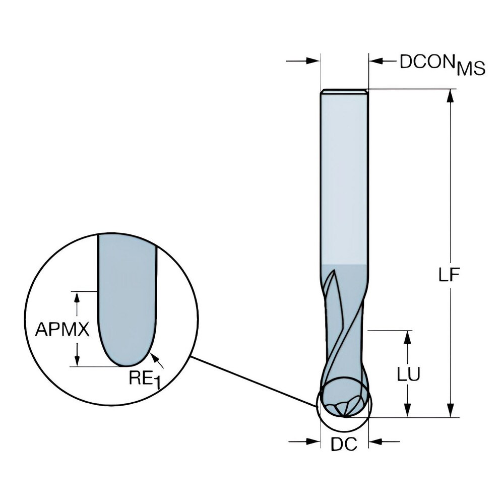 Sandvik Coromant - Ball End Mill: 2.00 Mm Dia, 6.00 Mm LOC, 2 Flute ...