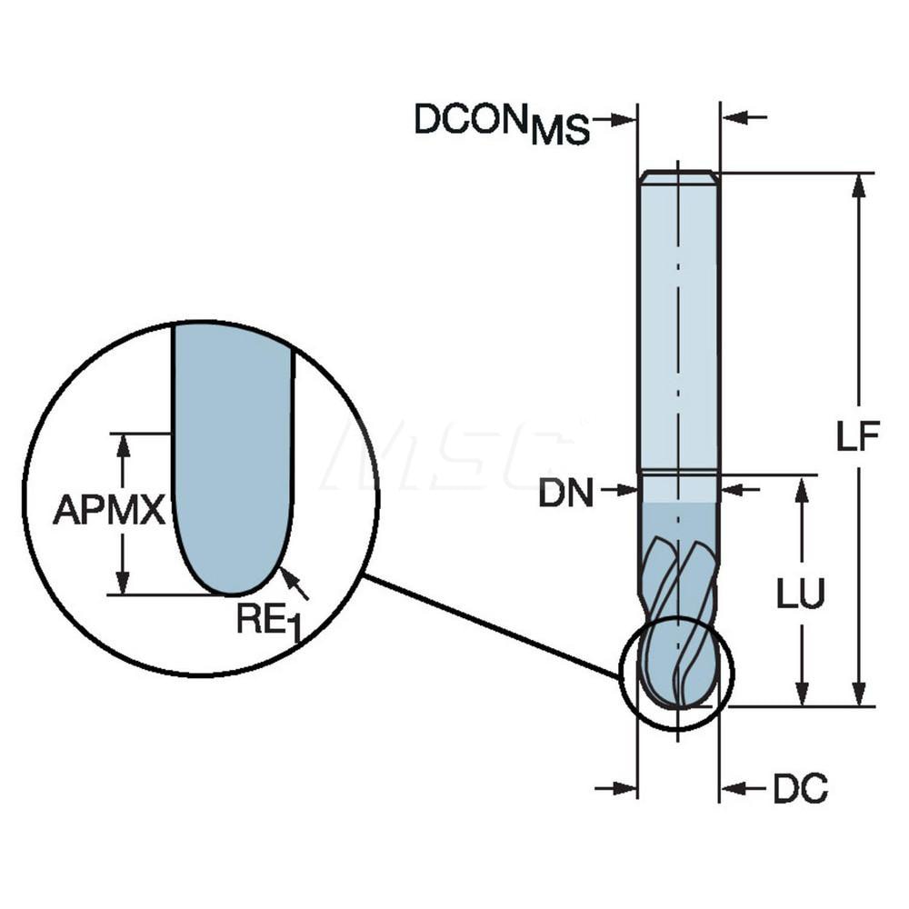 Sandvik Coromant - Ball End Mill: 2.50 Mm Dia, 2.50 Mm LOC, 2 Flute ...