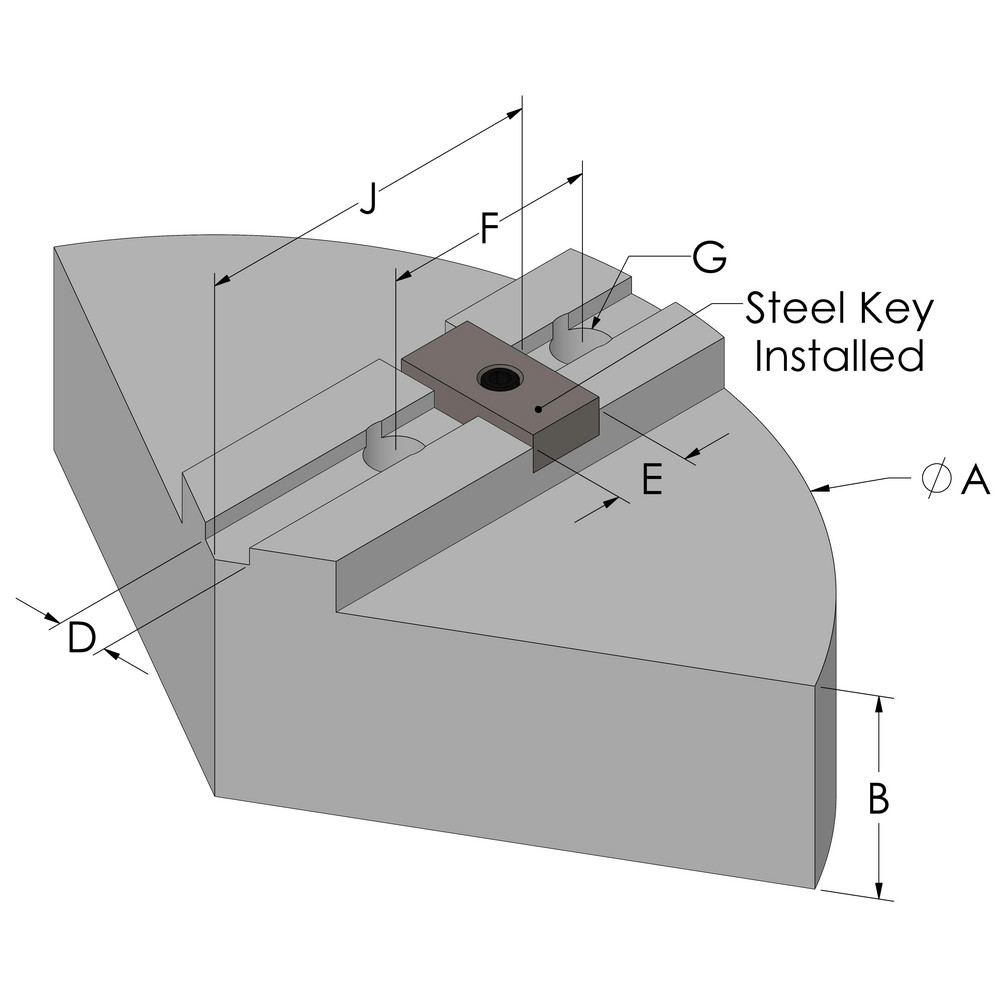 Abbott Workholding Products Soft Lathe Chuck Jaw Tongue & Groove