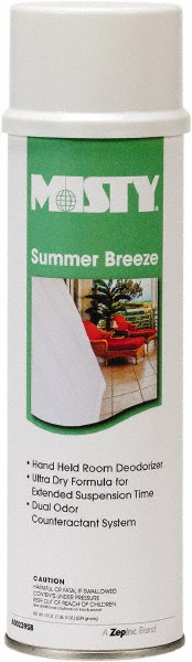 Deodorizers/Disinfectants
