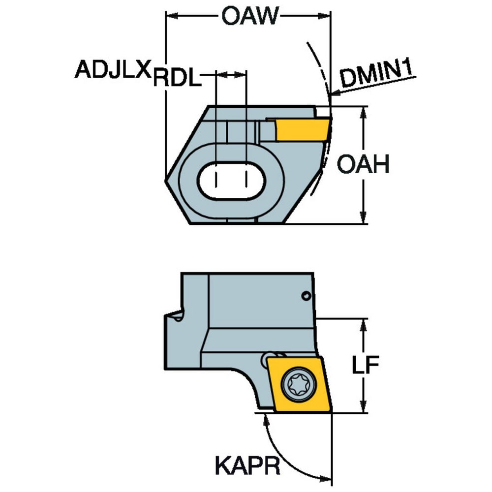 Sandvik Coromant - Indexable Boring Cartridge: Series CoroBore 820