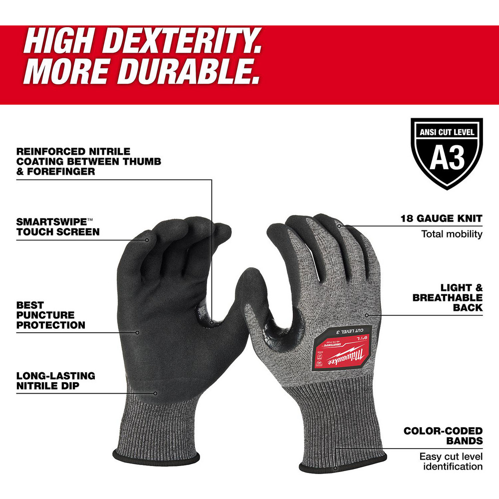 Milwaukee Tool product image