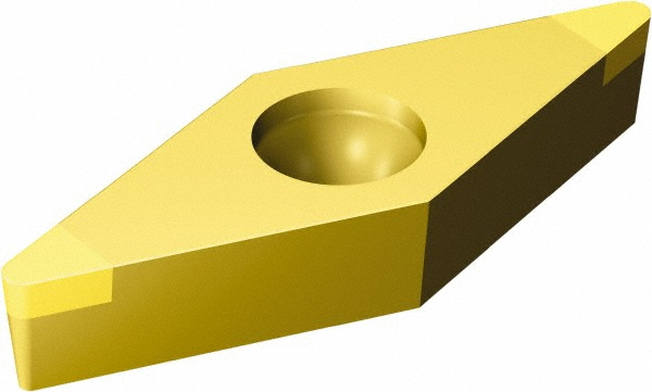 Sandvik Coromant