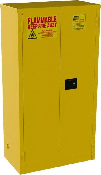 Double Wall Cabinet Cabinet: Manual Closing, 3 Shelves, Yellow