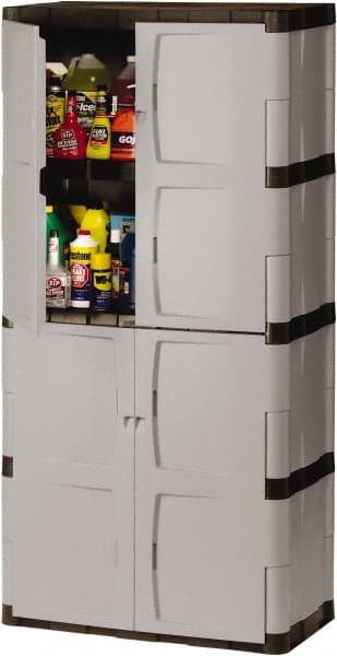 Locking Plastic Storage Cabinet: 36" Wide, 18" Deep, 72" High
