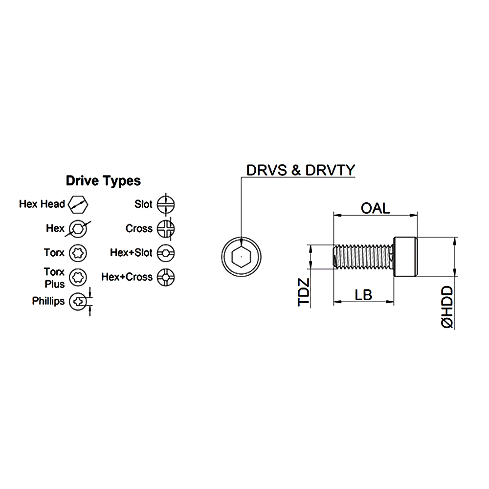 Iscar - Cap Screw for Indexables: 14 mm Hex Socket, M16 x 2 Thread ...