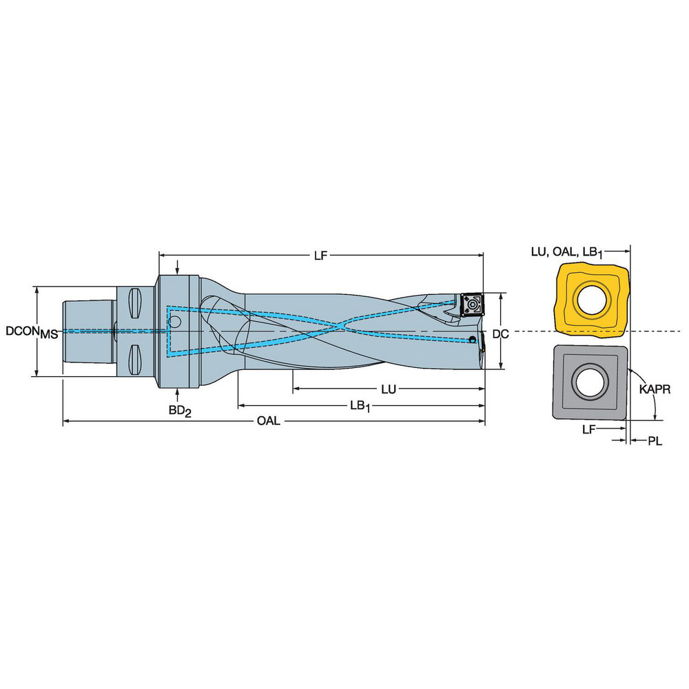 Sandvik Coromant - 133mm Max Drill Depth, 3xD, 43mm Diam, Indexable ...