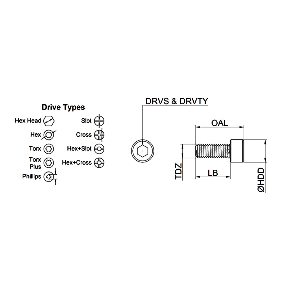 Iscar - Cap Screw for Indexables: 8 mm Hex Socket, M10 x 1.5 Thread ...