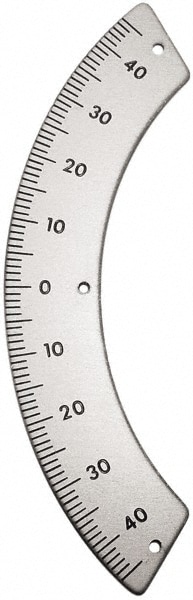 Angle Measurement Plate