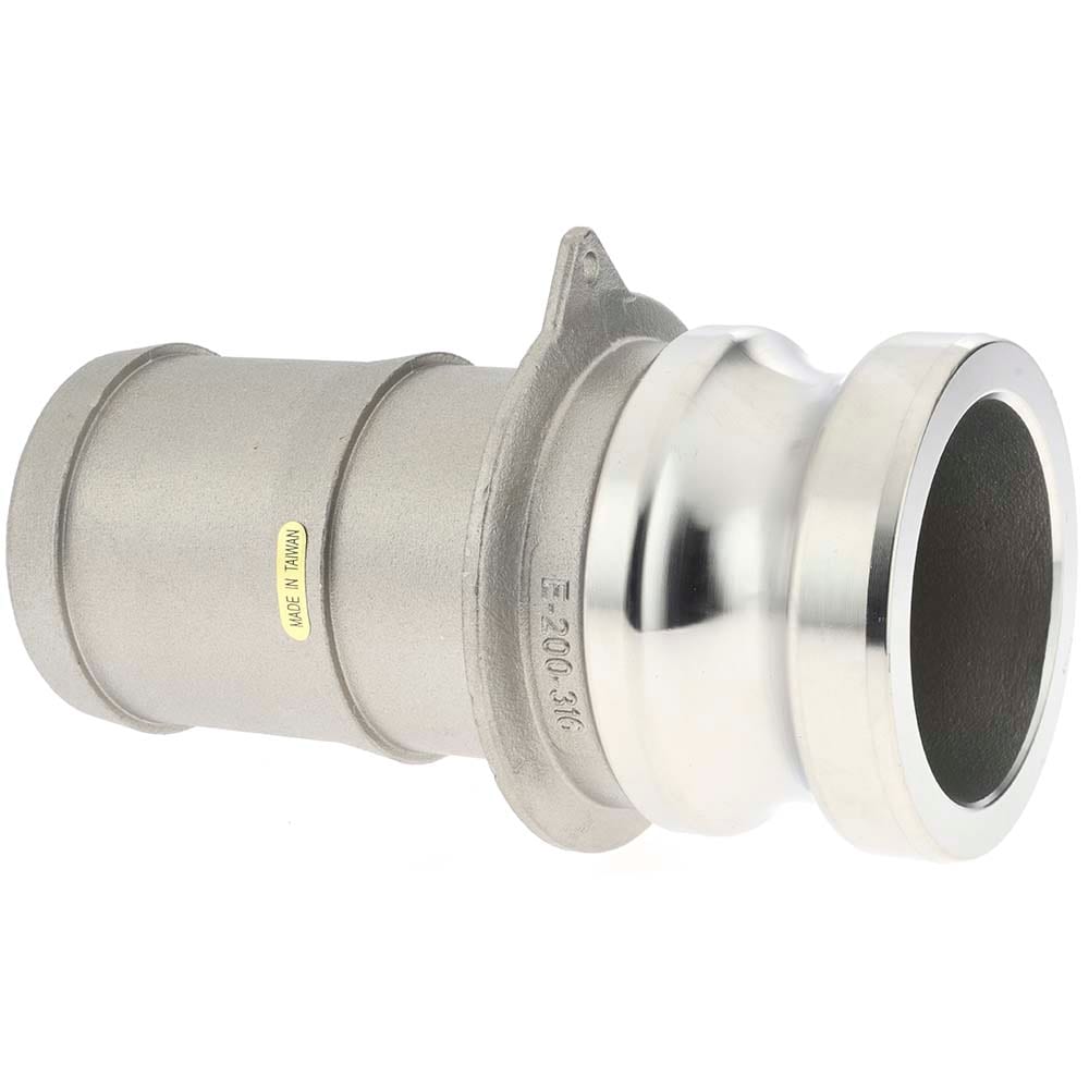 Cam & Groove Coupling:
