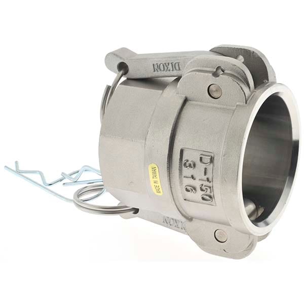 Cam & Groove Coupling: