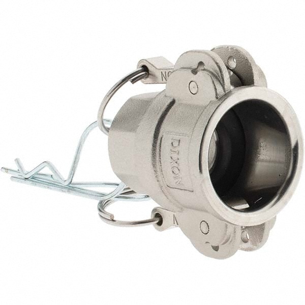 Cam & Groove Coupling: