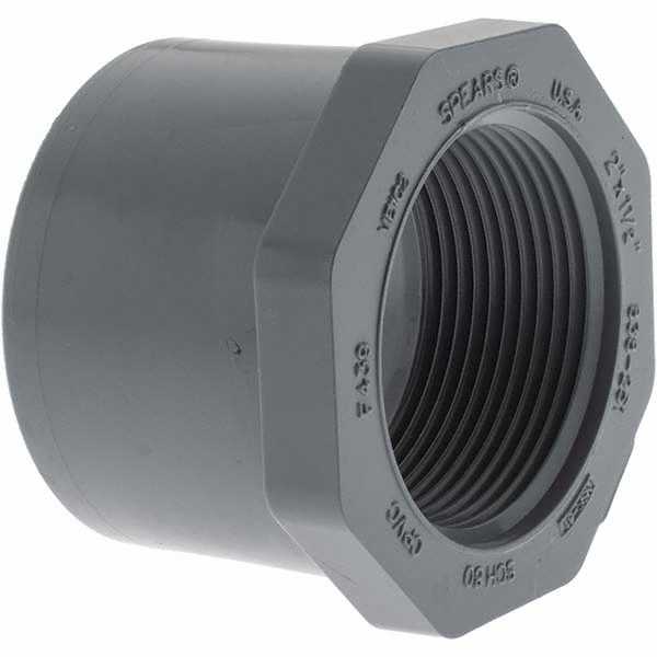 MSC Industrial Supply Co.