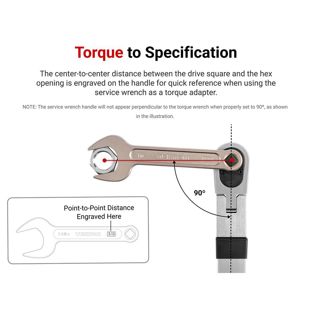 TEKTON 26 Mm Service Wrench – 15° Open End, Drive Square In Handle, Made In USA (WSE14426)