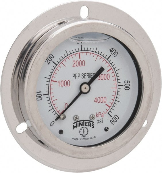 panel mount pressure gauge