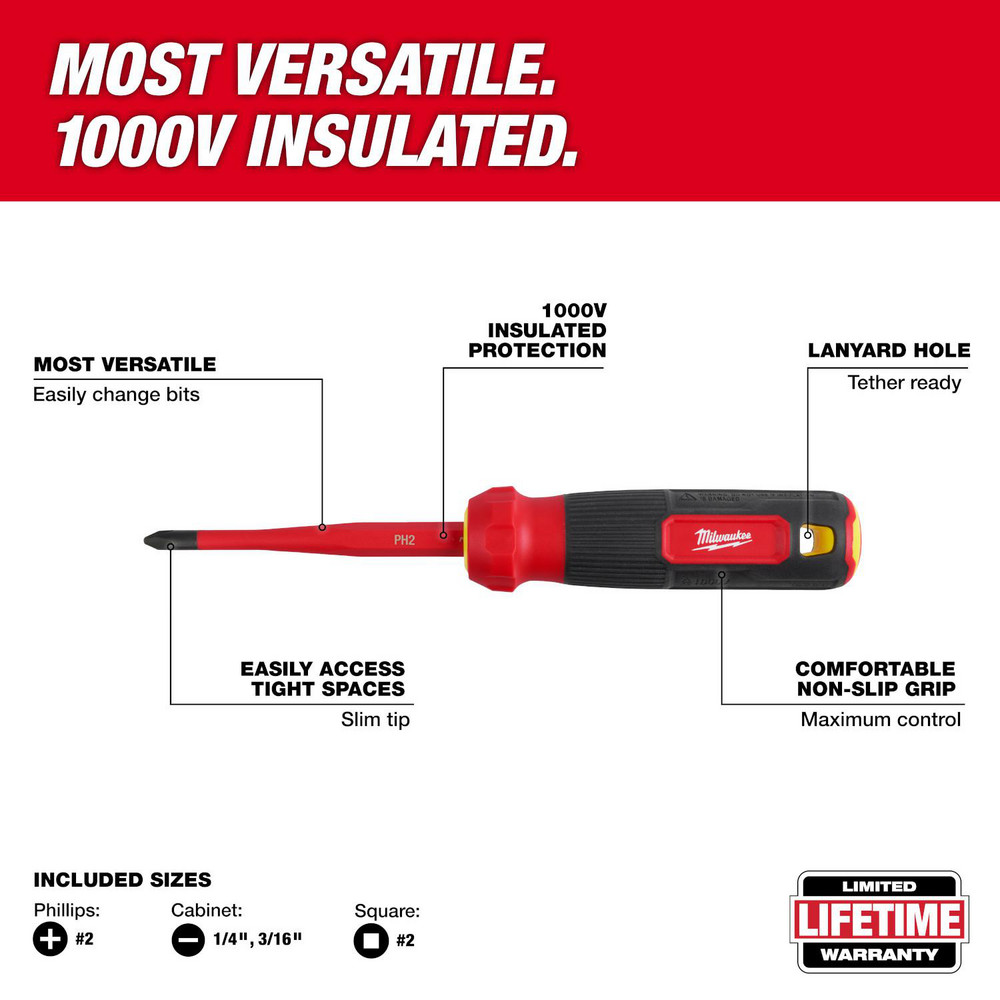 Milwaukee Tool product image