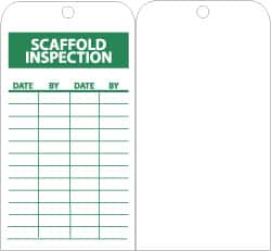 nyc supported scaffold inspection checklist