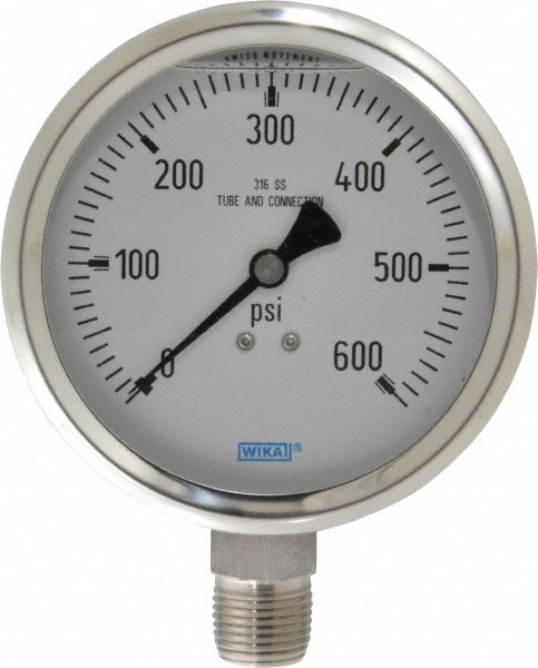 Pressure measuring devices from WIKA - WIKA