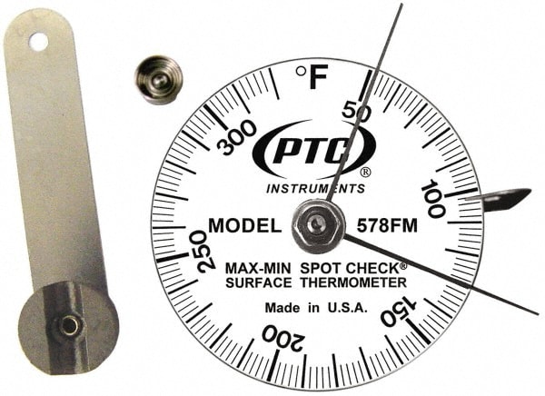 Surface Thermometers