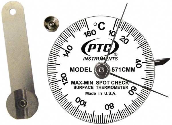 Surface Thermometers