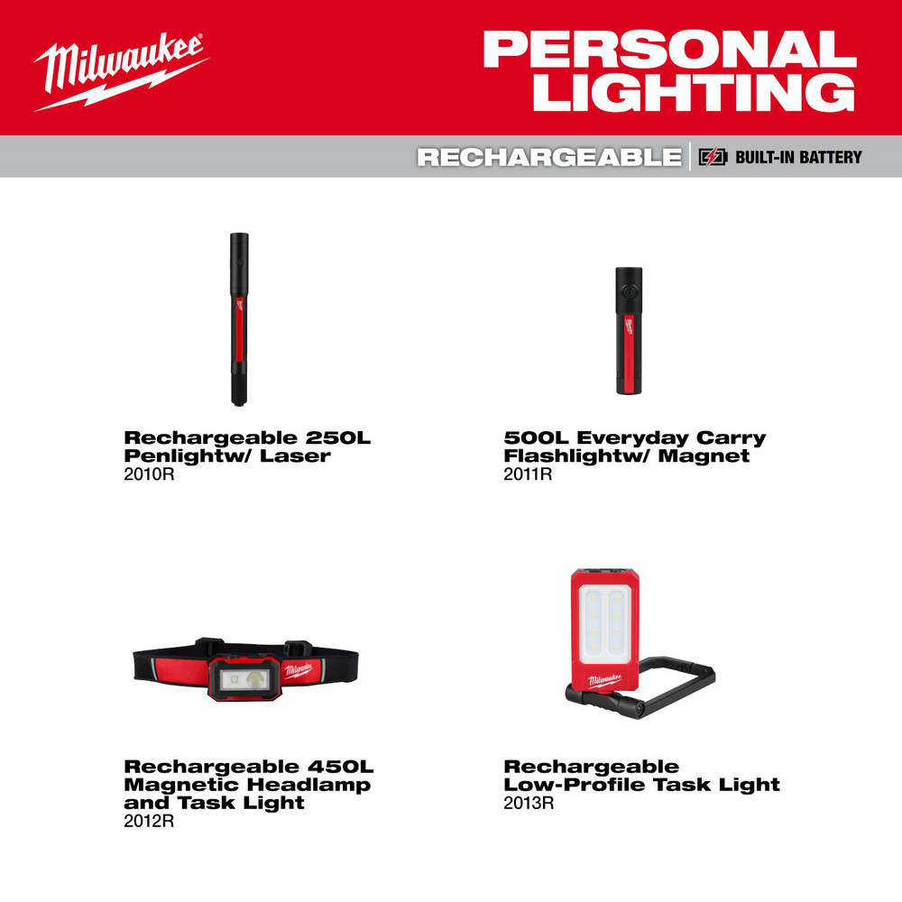 Milwaukee Tool