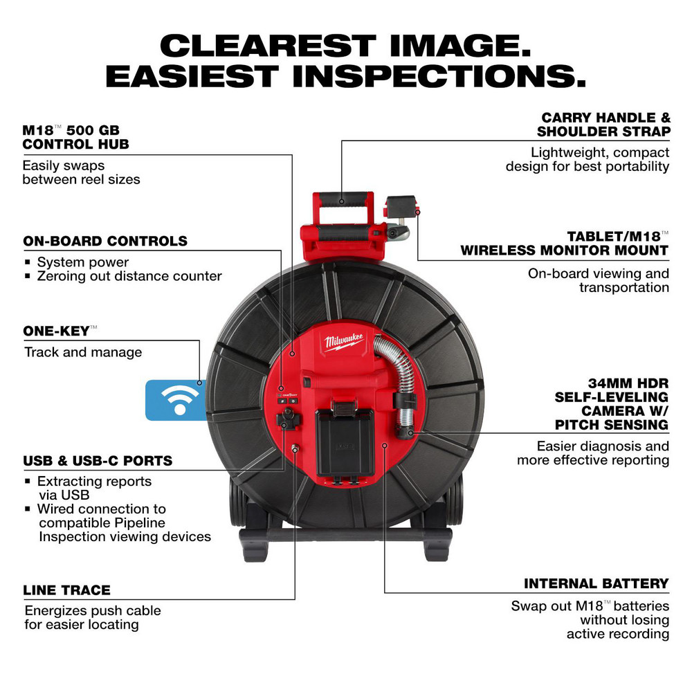 Milwaukee Tool product image