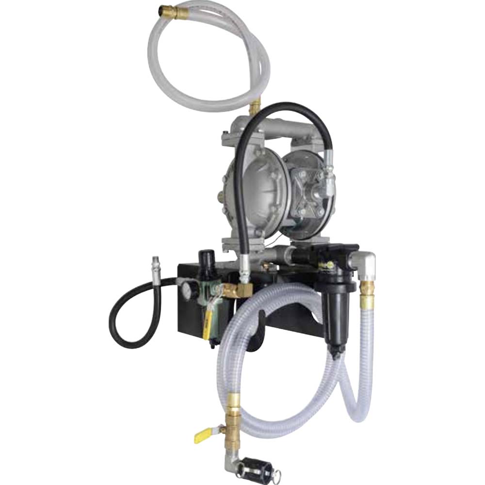 Lubication Equip