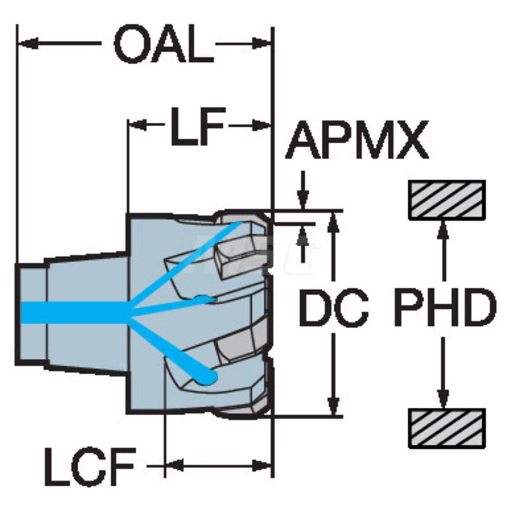 Sandvik Coromant Modular Reamer Head Helical Flute, 0.748" Head Dia
