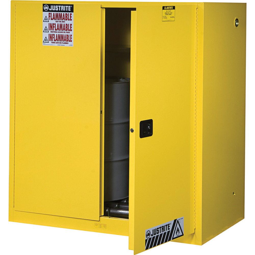 Cabinets,Safety