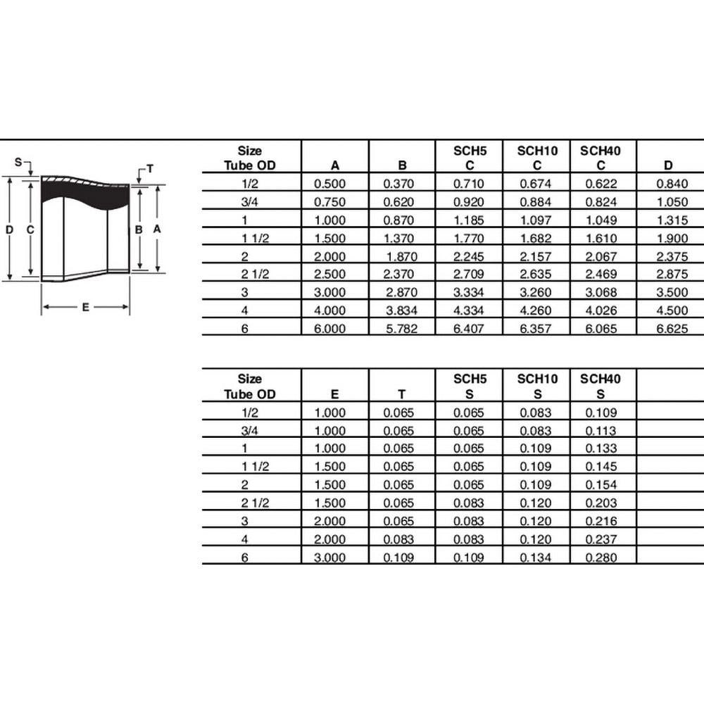 VNE - Sanitary Stainless Steel Pipe Tube x Pipe Adapter: 1/2