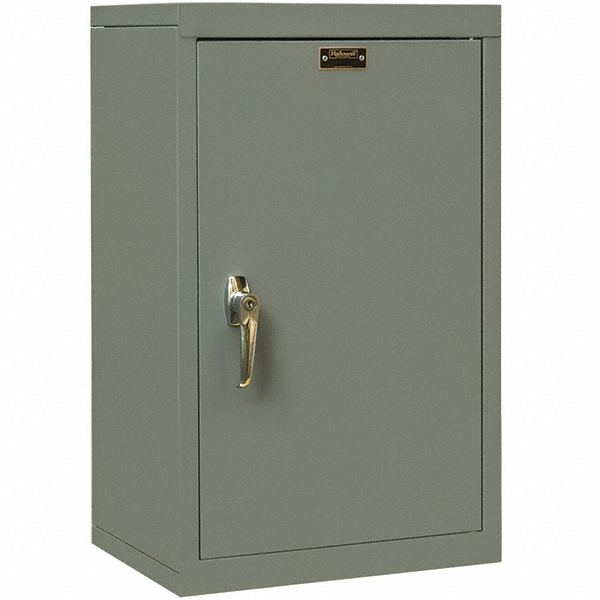 MSC Industrial Supply Co.