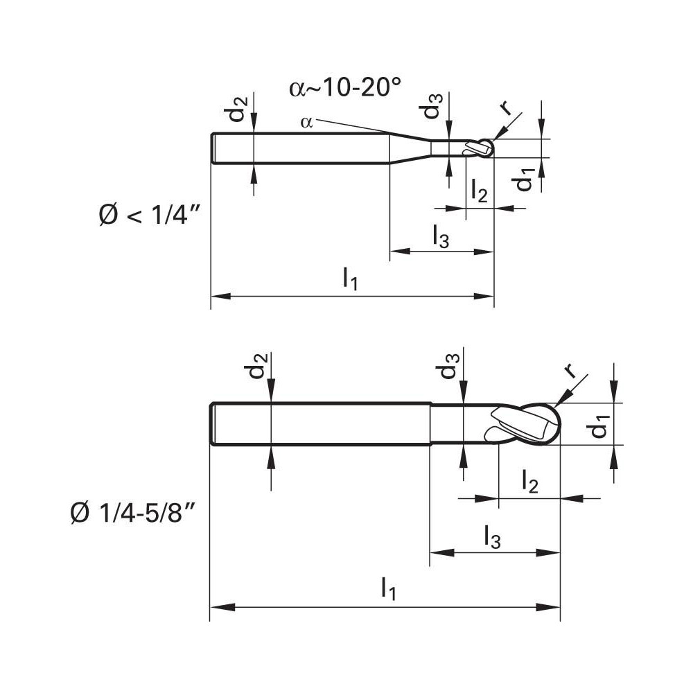 Guhring Ball End Mill 1/4" Dia, 1/4" LOC, 2 Flute, Solid Carbide