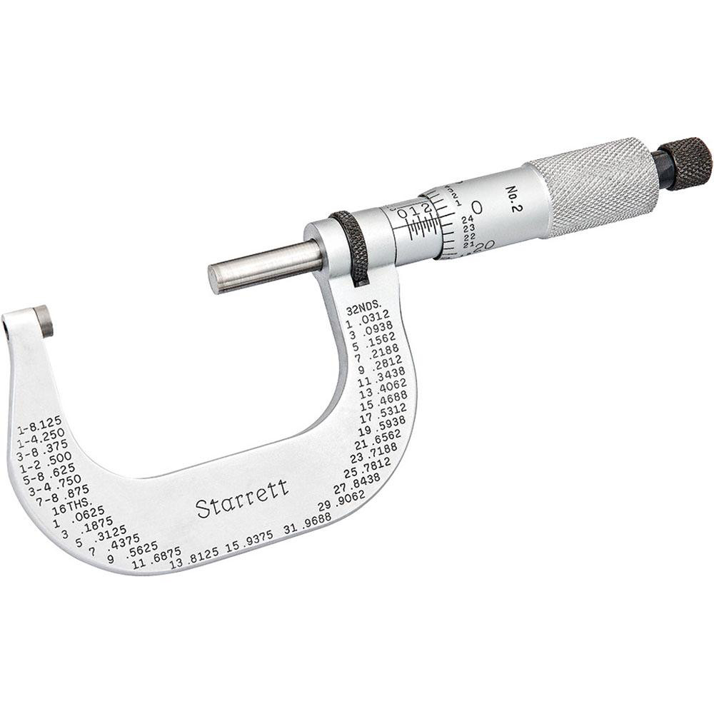 MSC「001+α」 Starrett - Mechanical Outside Micrometer: 2