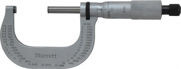 Starrett 50024 Mechanical Outside Micrometer: 2" Range, 0.0001" Graduation Image