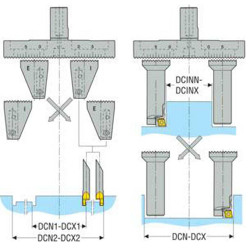 Seco Grooving Tool Right Hand MSC Direct