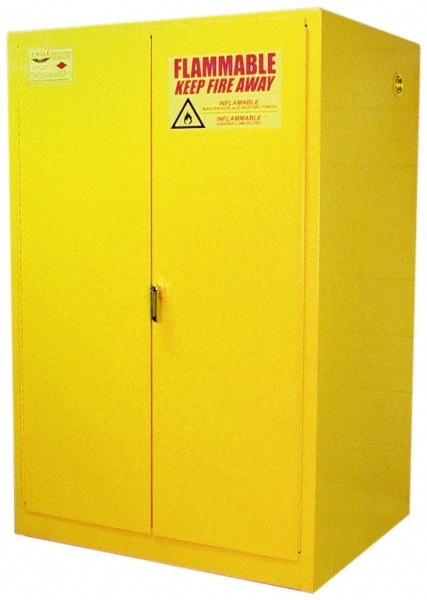 Eagle 1992X Standard Cabinet: Manual Closing, 2 Shelves, Yellow 