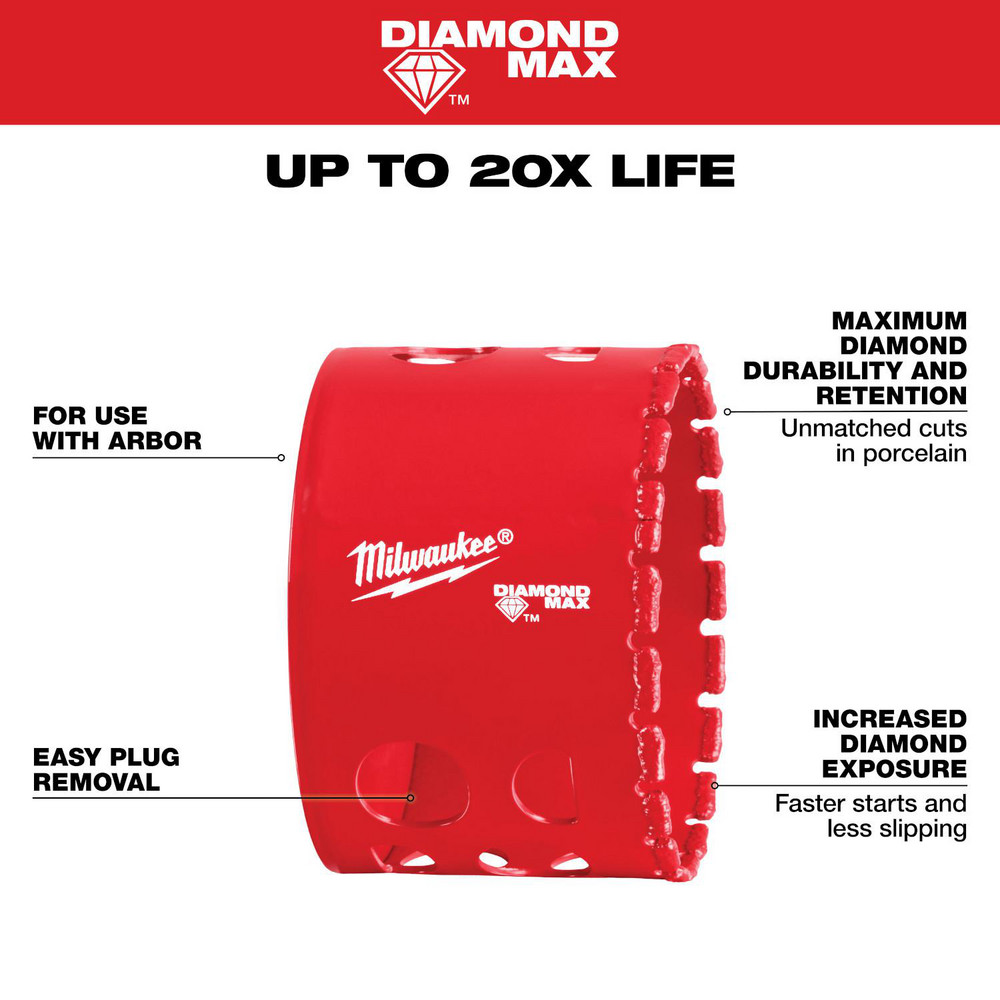 Milwaukee Tool product image