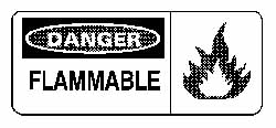 Signs Graphic