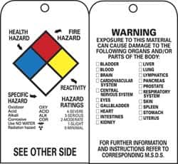 Accident Prevention Tag: 3" High, Unrippable Vinyl, "Warning"