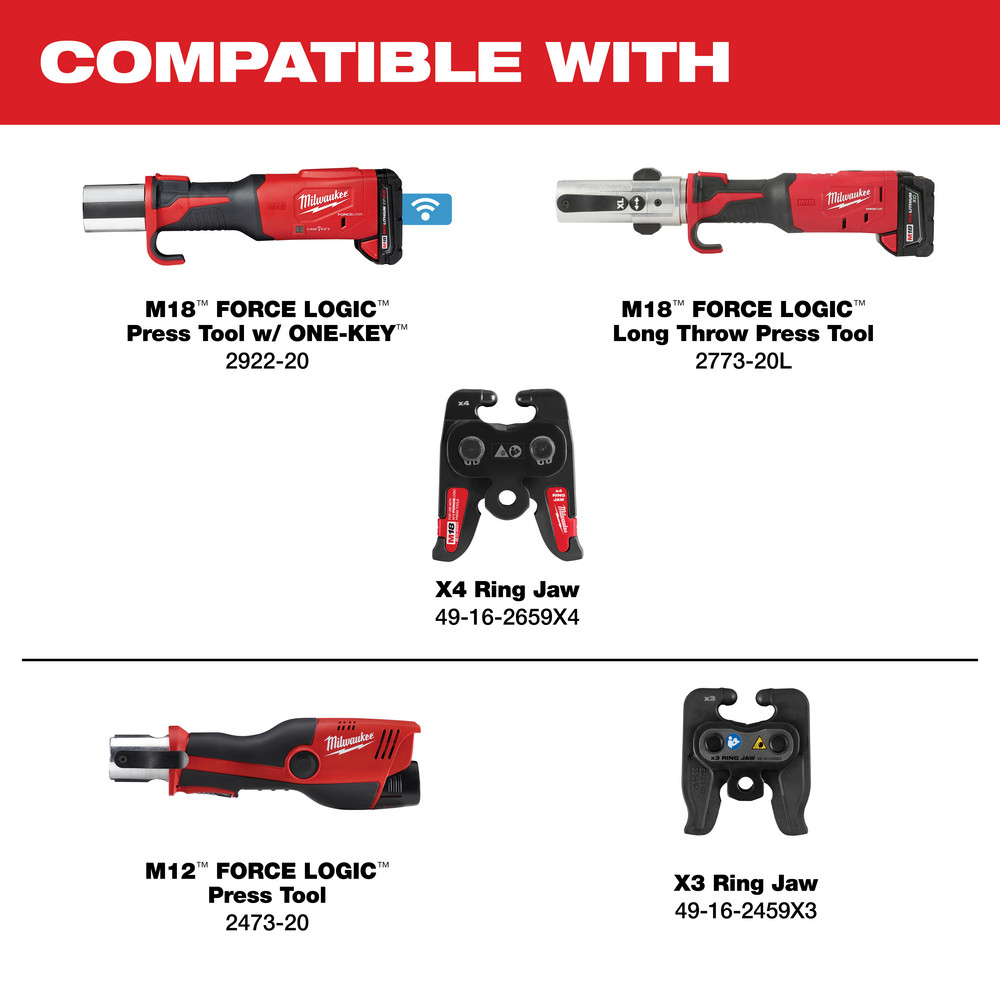 Milwaukee Tool