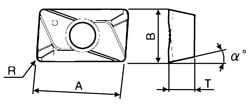 Milling Insert: JC5040, Solid Carbide