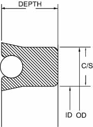 4" ID x 4-3/4" OD, 3/8" Thick, Polypak Seal