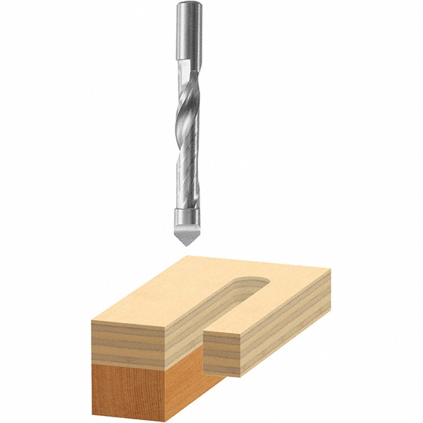 Router Mill
